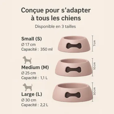 Gamelle rose pour chien recyclable et sans BPA