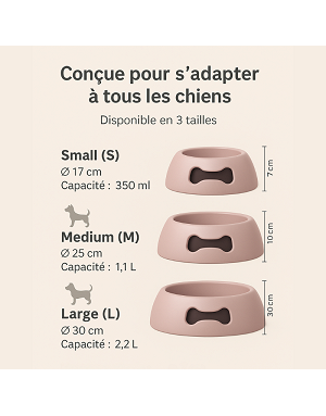 Gamelle rose pour chien recyclable et sans BPA