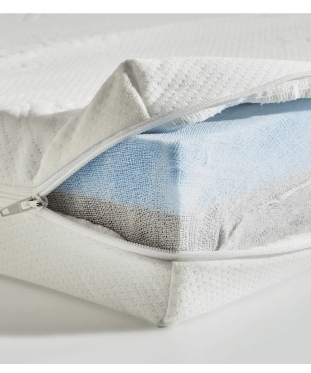 Coupe du lit pour chien Bellagio : matelas orthopédique et housse amovible en tissu bouclé