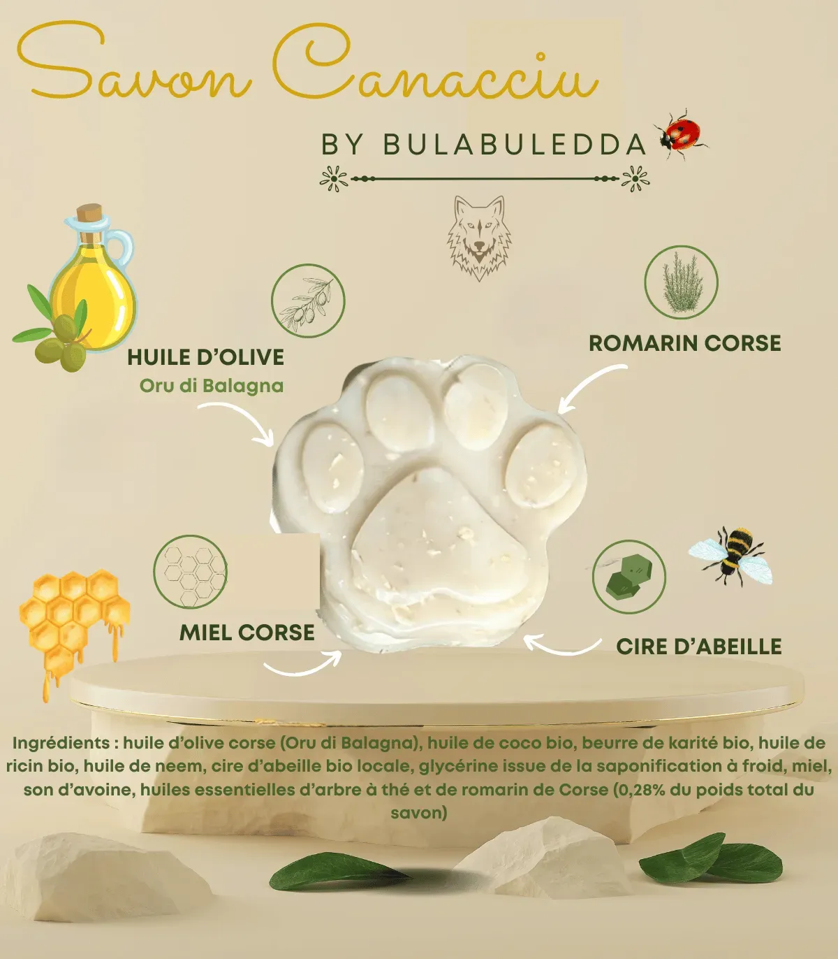 Fiche illustrée du savon Canacciu en forme de patte, avec ses ingrédients dessinés autour
