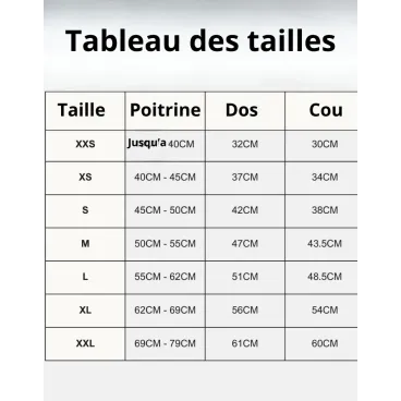 Tableau de toutes les tailles doudoune barc london